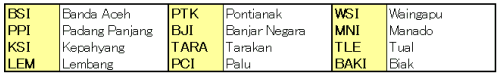 ϑ_R[hƒn̊֌W